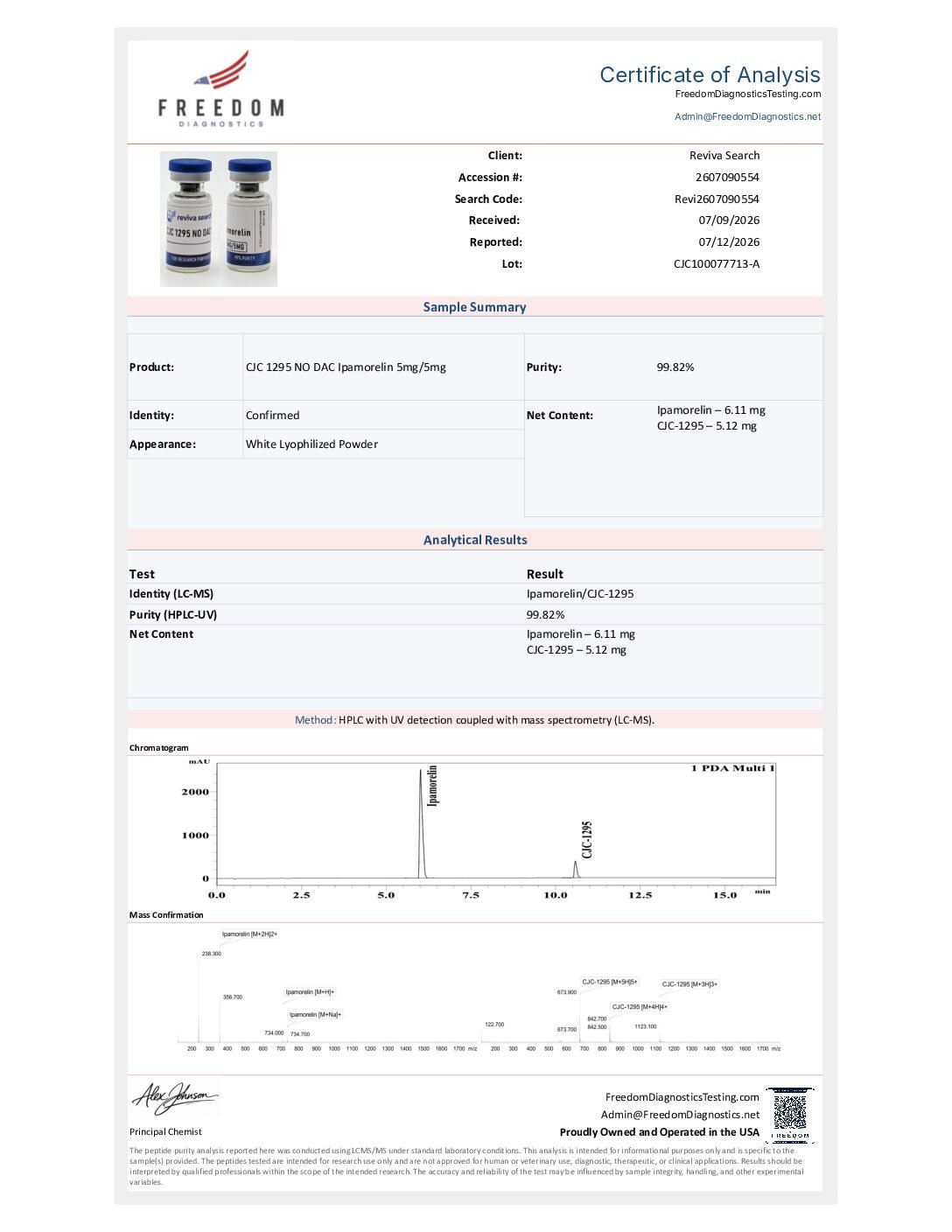 CJC-1295 + Ipamorelin - Image 2